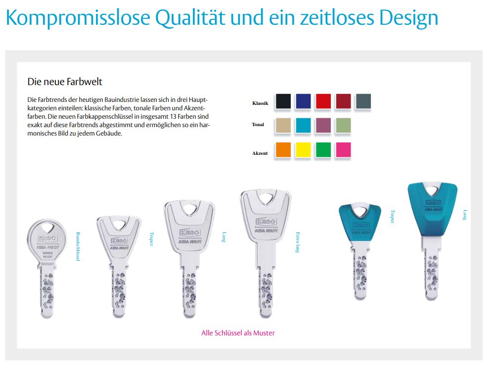 Doppelzylinder ASSA ABLOY KESO 8000 Omega² / Alle Varianten