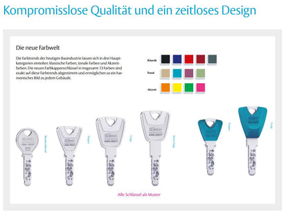 Verschlusszylinder ASSA ABLOY KESO 8000 Omega² Universal 83.J31